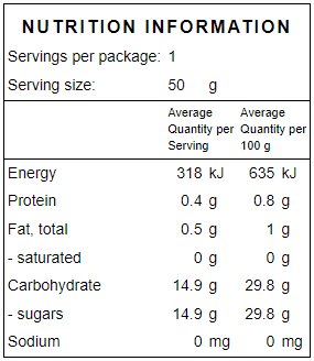 Apple Cruncher-Nutrition Panel Calculator