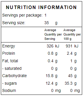 ABC Bar-Nutrition Panel